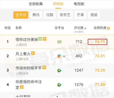 谁有娱乐圈吃瓜文档,揭秘“吃瓜”背后的真相与内幕
